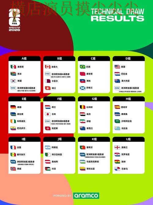 新手必看：世界杯投注入口直播入口+直播详解 + World Cup 2026